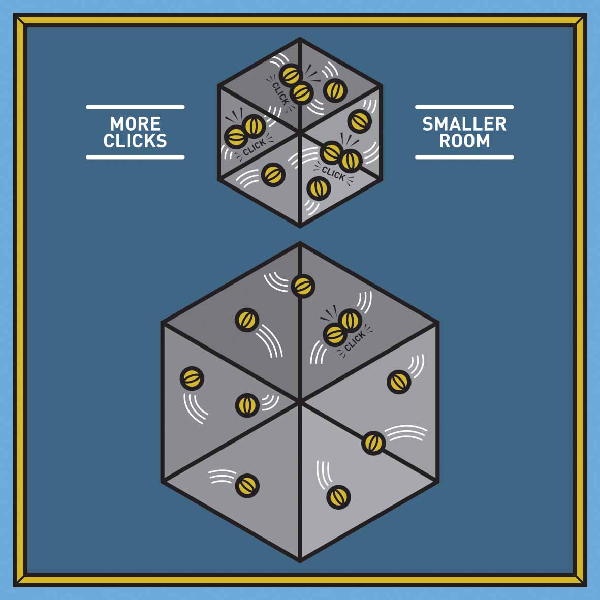 Multiple Systems Estimation Visualization