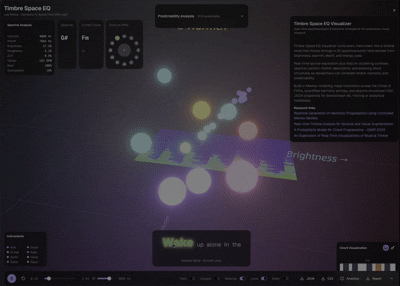 Timbre Space EQ live interaction demo
